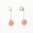 Сережки з рожевим кварцом з позолотою onesize Rq-1